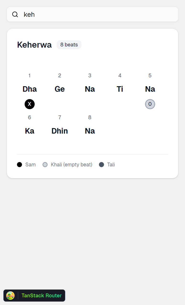 Taals demo